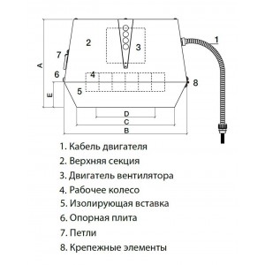 Дымосос для каминов Exodraft RSV250
