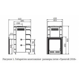 Банная печь ТМФ Уренгой-2 Inox, без ггу, терракота