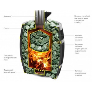 Дровяная печь для бани ТМФ САЯНЫ 2 Inox ЗК