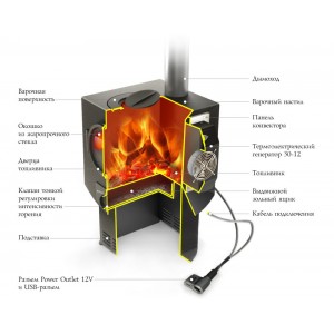 Печь электрогенерирующая отопительная ТМФ Индигирка-2 с ТЭГ 30-12V-M