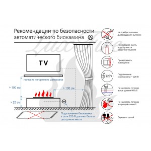 Автоматический биокамин Lux Fire Good Fire 1800 RC