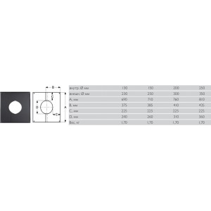 Декоративная пластина XXL 0-5 гр. Schiedel Permeter 50 д. 130 мм (Сер.)