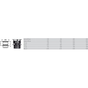 Конус с зонтиком Schiedel Permeter Ultra 25 д. 200 мм (Сер.)
