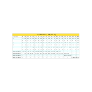Сэндвич-колено Craft 30° (304/0,8 + 304/0,5) изоляция 25, d=200