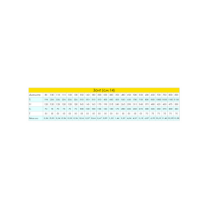 Зонт Craft (316/0,5) d=100