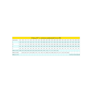 Колено Craft угол 90 (316/0,5) d=300