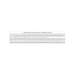 Хомут стеновой Craft (201/0,5) d=115