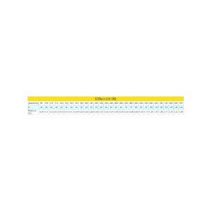 Юбка Craft (304/0,5) d=280