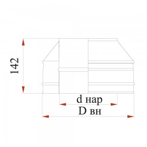 Конус Дымок 0.5 мм с изоляцией, d=140 мм