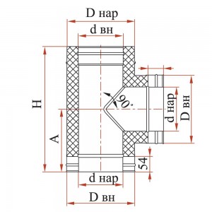 Тройник Дымок 0.8 мм, 90 с изоляцией, d=140 мм