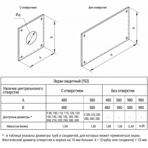 Экран защитный Ferrum (430/0,5 мм) 980x980 мм