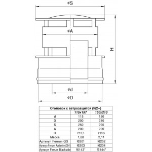 Оголовок с ветрозащитой Ferrum (430/0,5 мм + нерж.) д. 150x210 мм