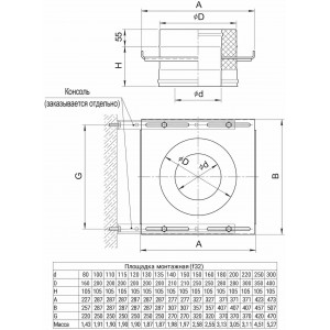 Площадка монтажная Ferrum (430 + оц./1,5 мм) д. 110x200 мм