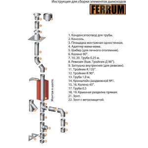 Адаптер ММ Ferrum (304/0,8 мм / эмаль/600° черная) д. 150 мм