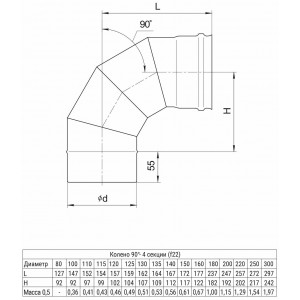 Колено 4 сек. угол 90 Ferrum (430/0,5 мм) д. 110 мм
