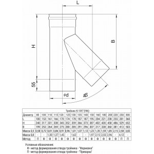 Тройник-К 135° Ferrum (430/0,8 мм) д. 130 мм