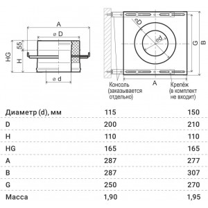 Площадка монтажная Ferrum (304/0,8 мм + нерж./1,5 мм / эмаль/600° черная + керамика) д. 150x210 мм