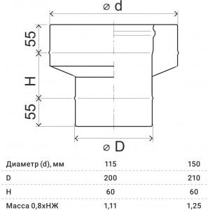 Старт-сэндвич Ferrum (304/0,8 мм + нерж. / эмаль/600° черная) д. 150x210 мм