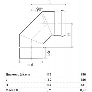 Колено угол 90 Ferrum (304/0,8 мм / эмаль/600° черная) д. 150 мм