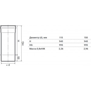 Труба 1,0 м Ferrum (304/0,8 мм / эмаль/600° черная) д. 115 мм
