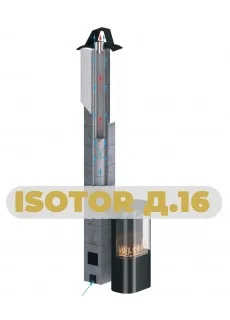 Комплект дымохода Schiedel Isotor, д=160 мм, высота 4м, полный комплект
