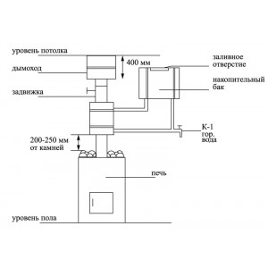 Теплообменник Вулкан D104, нерж304, 18л