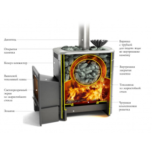 Дровяная печь для бани ТМФ  Ангара 2012 Inox ДНС КТК ЗК антрацит