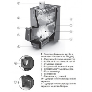 Дровяная печь для бани ТМФ Аврора Inox Витра Иллюминатор