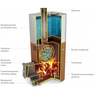 Дровяная печь для бани ТМФ Бирюса 2013 Carbon ДА ЗК