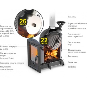 Дровяная печь для бани ТМФ Чёрная жемчужина Люмина Плюс с чугунной каменкой