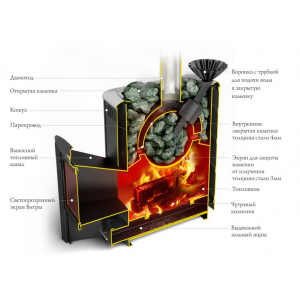 Дровяная печь для бани ТМФ  Гейзер 2014 Carbon Витра ЗК ТО антрацит