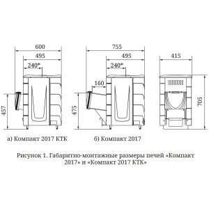 Дровяная печь для бани ТМФ Компакт 2017 Carbon ДА КТК