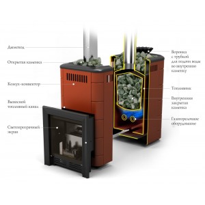 Газовая печь для бани ТМФ Таймыр 2017 Carbon БСЭ ЗК ТО антрацит