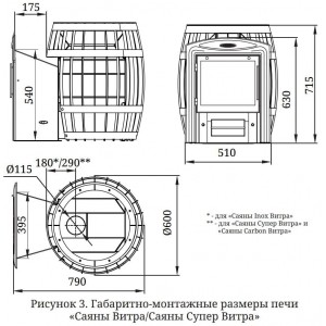Дровяная печь для бани ТМФ Саяны Супер Inox Витра