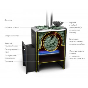 Газо-дровяная печь ТМФ Таймыр Carbon БСЭ ЗК антрацит