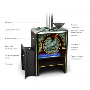 Газо-дровяная печь ТМФ Таймыр Inox БСЭ ЗК антрацит