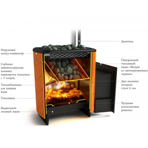 Дровяная печь для бани ТМФ  Тунгуска XXL 2013 Carbon ДА терракота