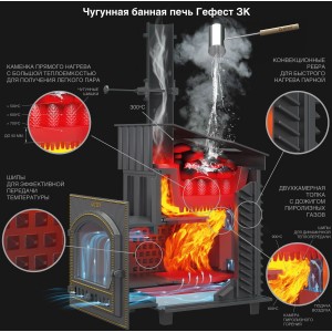 Чугунная печь для бани Гефест GFS-ЗК 18 (П)