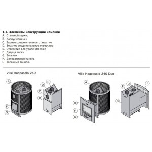 Дровяная печь для бани Harvia Ville Haapasalo 240 DUO