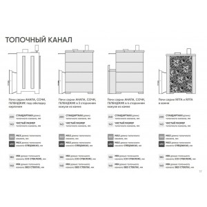 Дровяная печь для бани ИзиСтим Ялта 15 2025, сталь AISI 430