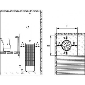 Электрическая печь для сауны Harvia Cilindro PC70VEE