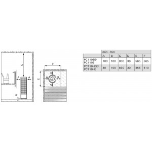Электрическая печь Harvia Cilindro PC110E Steel
