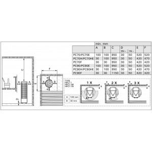 Электрическая печь Harvia Cilindro PC70 Steel