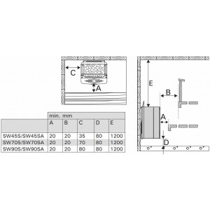 Электрическая печь Harvia Wall Combi SW90S Steel