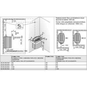 Электрическая печь Harvia Vega BC60E Steel