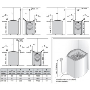 Электрическая печь Harvia Vega Pro BC105 Steel