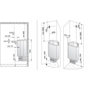 Электрическая печь для сауны Harvia Delta D23E