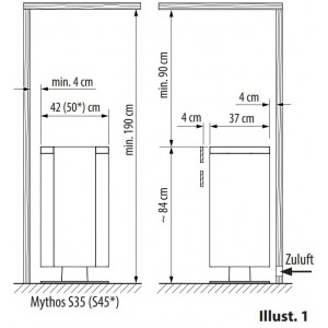Электрическая печь EOS Mythos S45 12, 15 кВт + набор камней