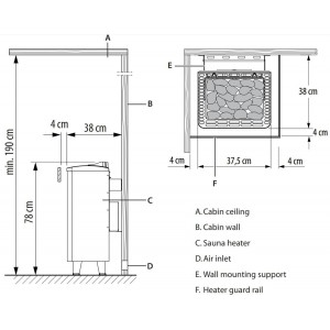 Электрическая печь EOS ThermoTec S 6, 7.5, 9 кВт