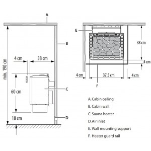Электрическая печь EOS ThermoTec W 6, 7.5, 9 кВт